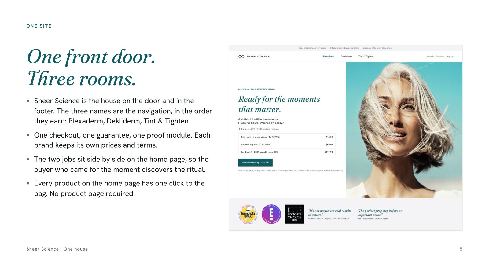 One front door, three rooms — the homepage